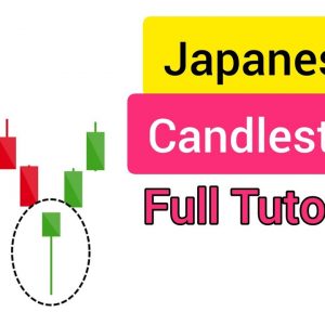 JAPANESE CANDLESTICKS Explained 🔥 Candlesticks Types | Candlestick Patterns | Candlesticks Strategy