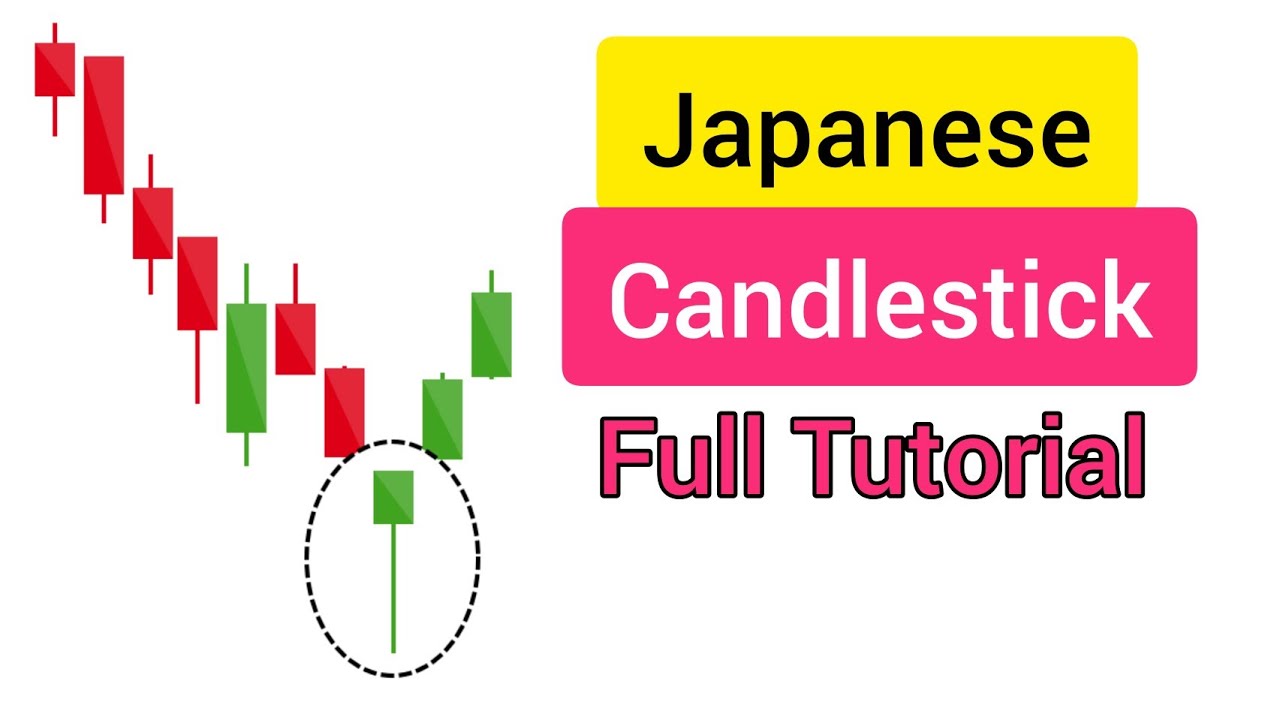 JAPANESE CANDLESTICKS Explained 🔥 Candlesticks Types Candlestick Patterns Candlesticks Strategy