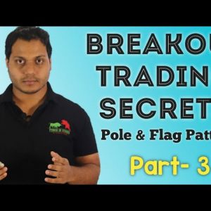 BREAKOUT Trading Strategy| Part-3