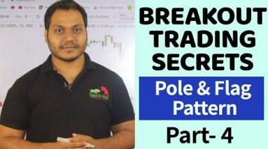 BREAKOUT Trading Strategy| Part-4