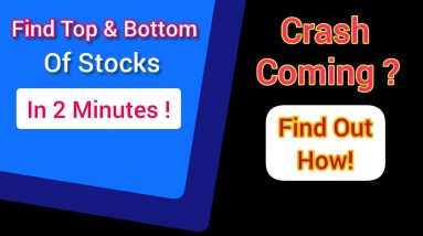 Signal of Crash 😨 Put Call Ratio Analysis | Option Chain Analysis | Find Top and Bottom of Stock