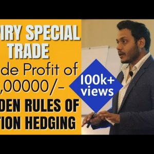 GOLDEN RULES OF OPTIONS HEDGING |Expiry Option Selling