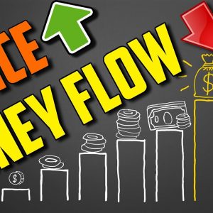 How the Money Flow Decrease with Increase in Price? Q & A (Hindi)