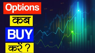 Is Option BUYING Profitable? Option Chain Indicator