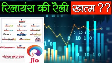 Is Reliance Stock Rally Over? | Reliance Stock Analysis | Stock Talk