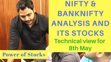 NIFTY & BankNIFTY Technical view for 08-MAY-HINDI