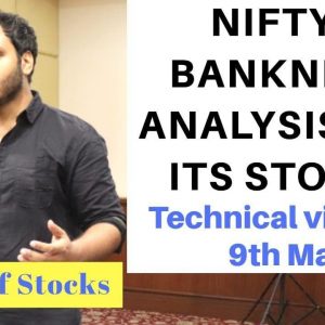 NIFTY & BankNIFTY Technical view for 09-MAY-HINDI