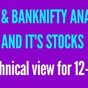 NIFTY & BankNIFTY Technical view for 12-feb -HINDI
