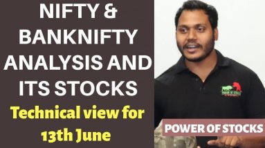 NIFTY & BankNIFTY Technical view for 13-june-HINDI