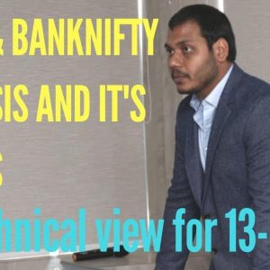 NIFTY & BankNIFTY Technical view for 13-MAR -HINDI