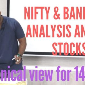 NIFTY & BankNIFTY Technical view for 14-MAR -HINDI