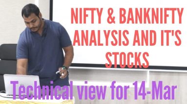 NIFTY & BankNIFTY Technical view for 14-MAR -HINDI