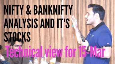 NIFTY & BankNIFTY Technical view for 15-MAR -HINDI