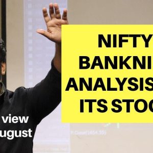 NIFTY & BankNIFTY Technical view for 16-AUG-HINDI