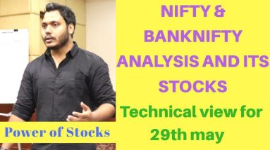 NIFTY & BankNIFTY Technical view for 29-MAY-HINDI