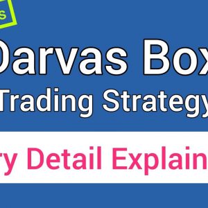 Swing Trading with DARVAS BOX Indicator | HOW TO USE DARVAS BOX INDICATOR | DARVAS BOX STRATEGY