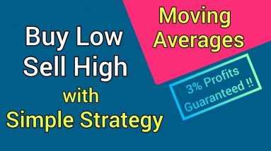 #4 Moving Averages | Buy Low Sell High with Moving Average Golden Crossover in Technical Analysis