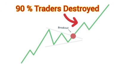 सरल Price Action Phases | Entry, Profit Booking & Exit