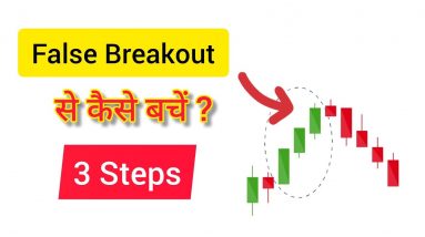 False Breakout | कैसे बचें ? How to avoid  false Breakout