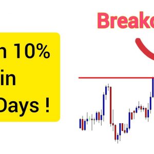 How to find Breakout Stocks for Swing Trading | Price Action Basics