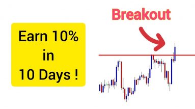 How to find Breakout Stocks for Swing Trading | Price Action Basics