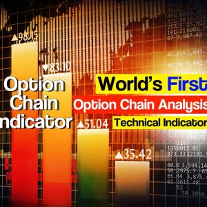 Money Flow Analysis Caught Intraday TOP | Option Chain Indicator