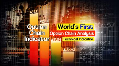 Money Flow Analysis Caught Intraday TOP | Option Chain Indicator