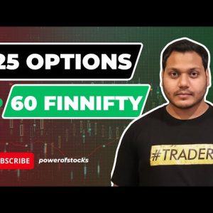 Market Analysis | Best Stocks to Trade| English Subtitle | For 31-May | Episode 753