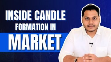 Market Analysis | English Subtitle | For 07-May |