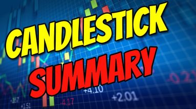 Candlestick Cheat Sheet